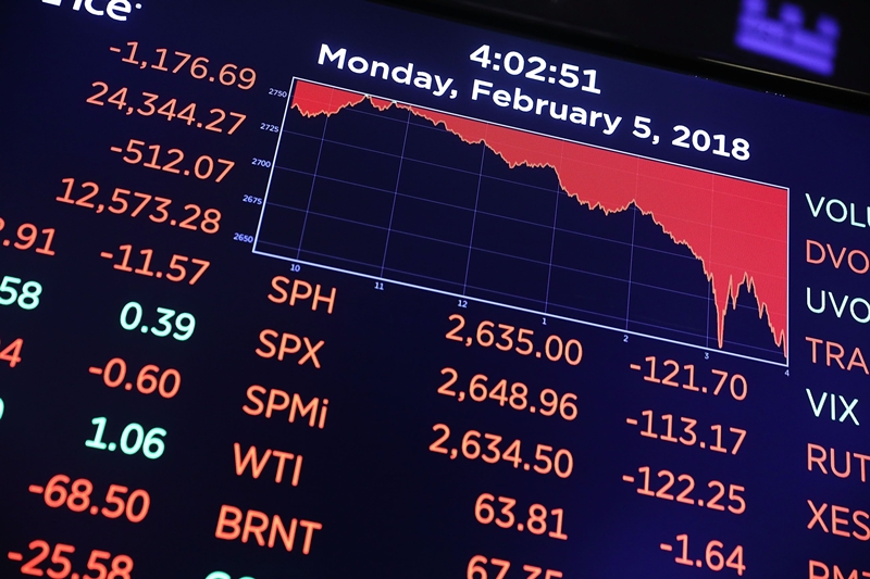 Dow-jones-stock-index
