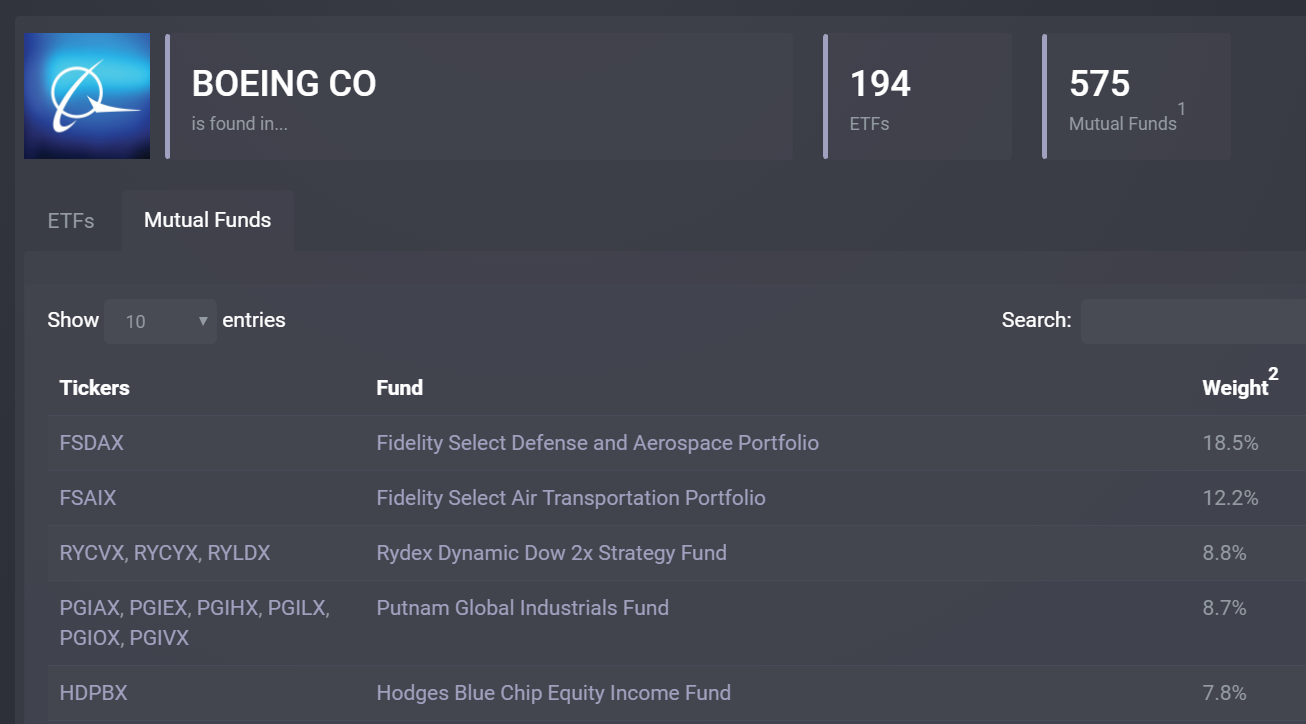stock_locator